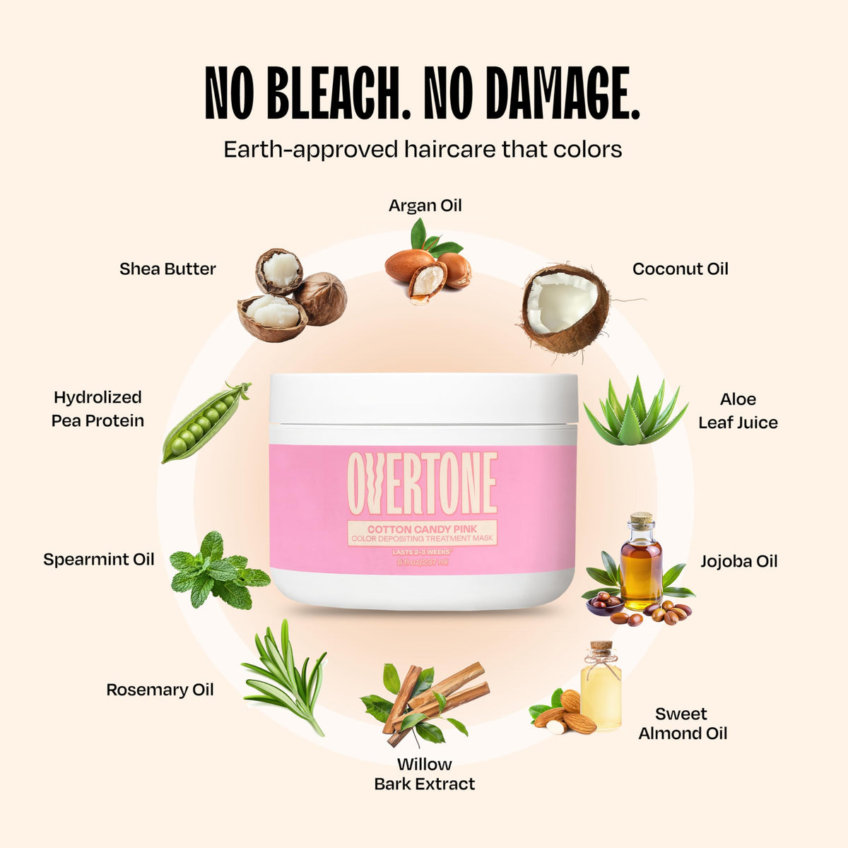 oVertone key ingredients shea coconut avocado highlighting nourishing benefits