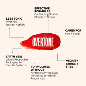oVertone rinsing Ruby Red out in shower leaving soft hair