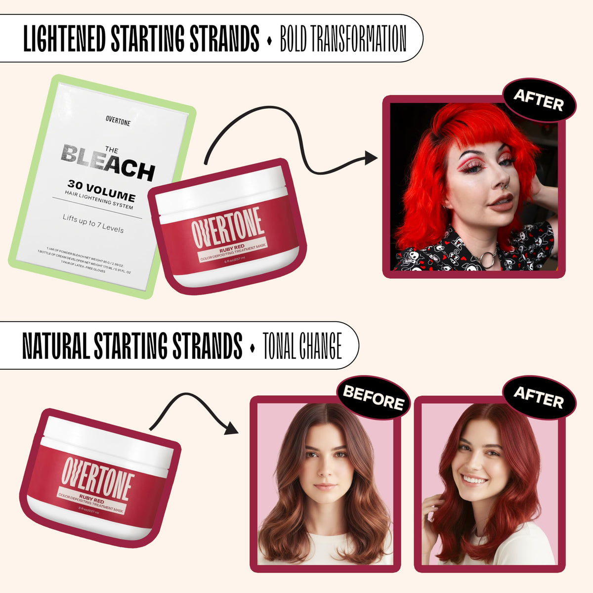 oVertone swatch on light hair strand showing intense ruby pigment
