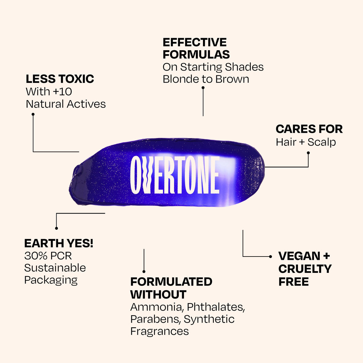 oVertone label close-up showing vegan, cruelty-free claims and usage directions