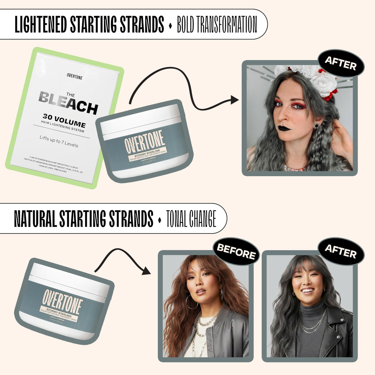 oVertone rinsed hair shining with cool tones illustrating conditioned finish