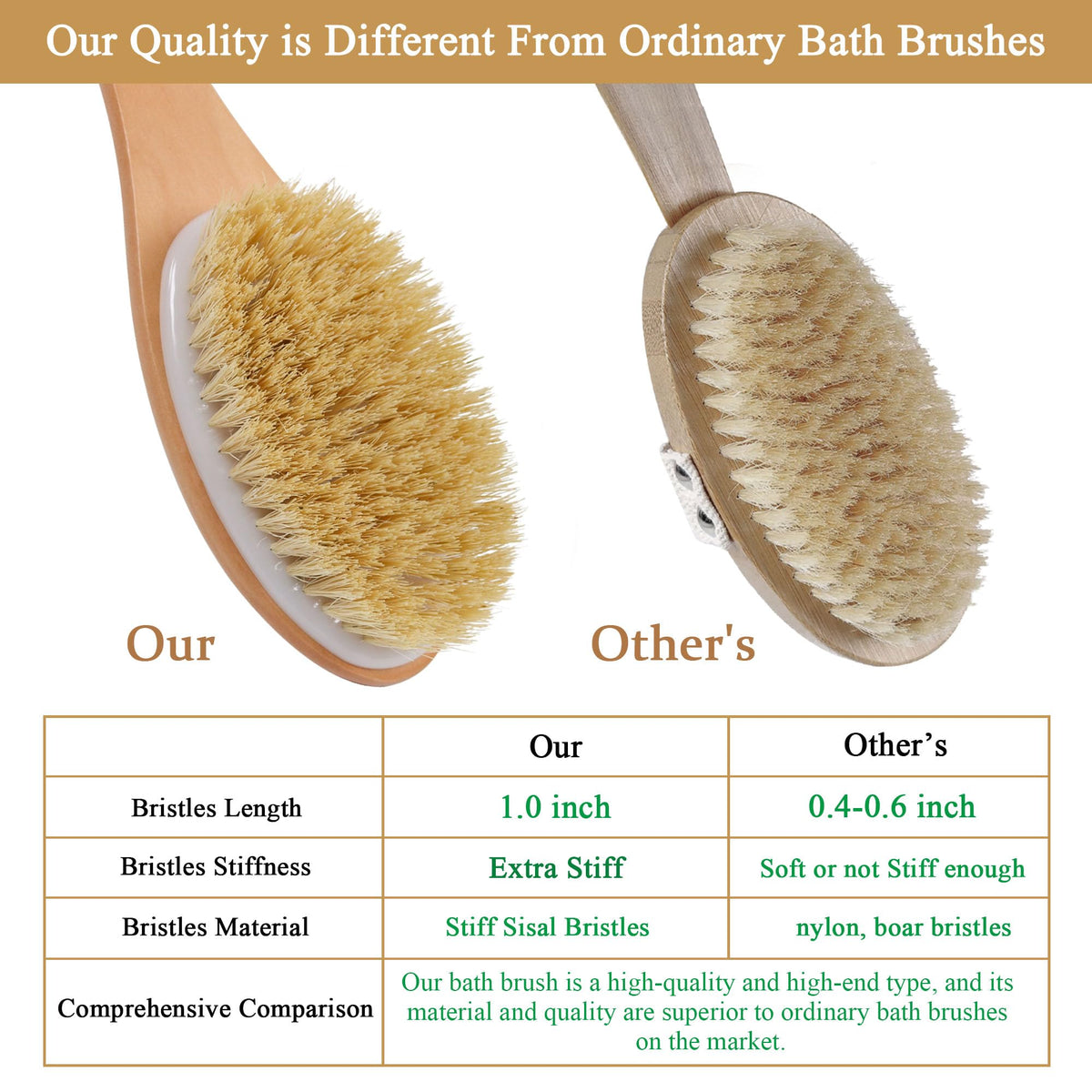 OWIIZI brush hanging to dry on rope showing ventilation and hygiene benefit