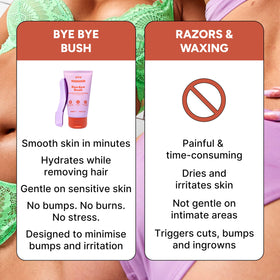 OYO on a bathroom vanity suggesting everyday routine ease and confident grooming