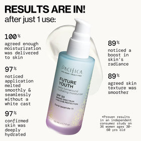 Pacifica application on cheek before and after for visible smoother texture