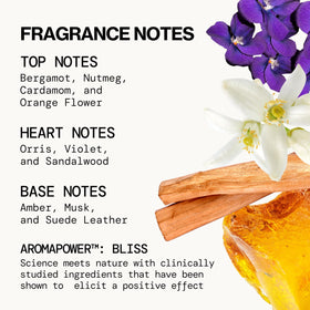 Pacifica mist on wrist showing scent testing and mood-enhancing aroma