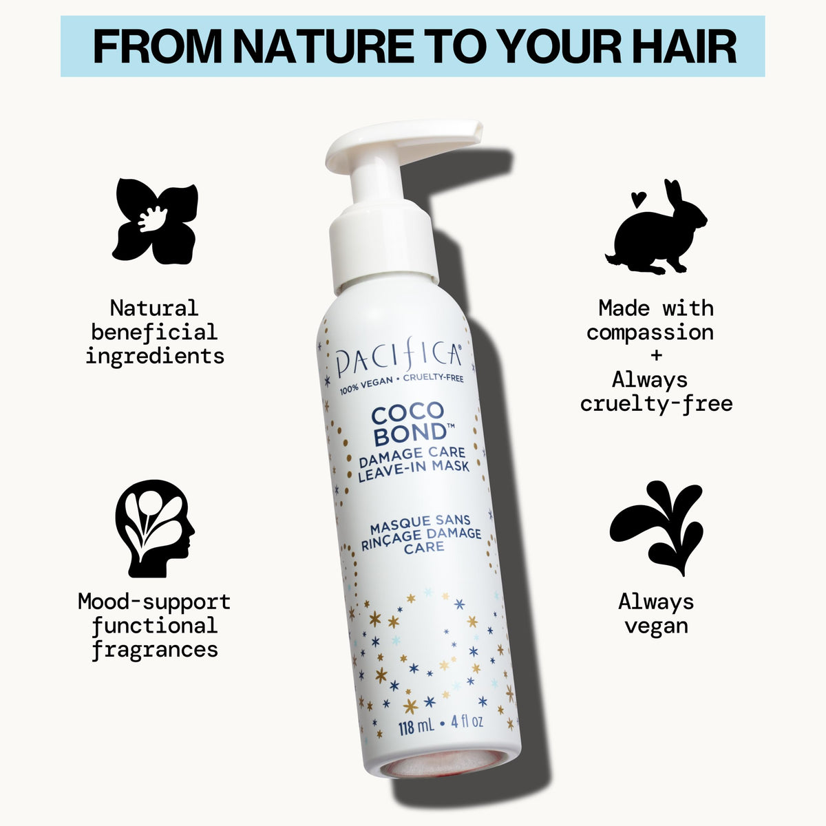 Pacifica Coco Bond before-and-after hair ends showing reduced split ends