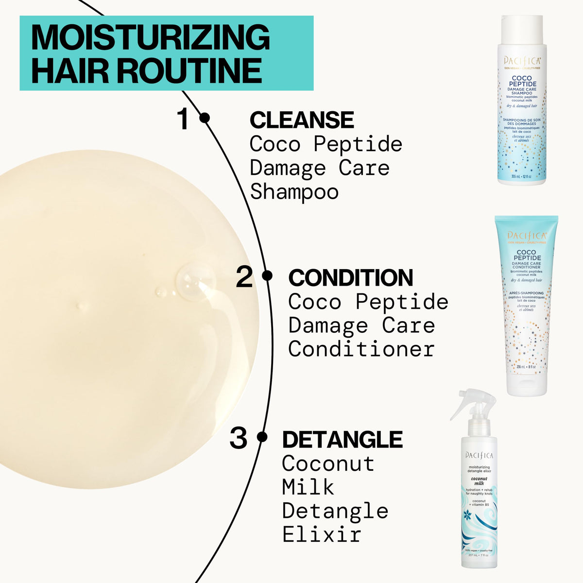 Pacifica ingredient collection of coconut water, quinoa and apricot oil, conveys nourishing actives