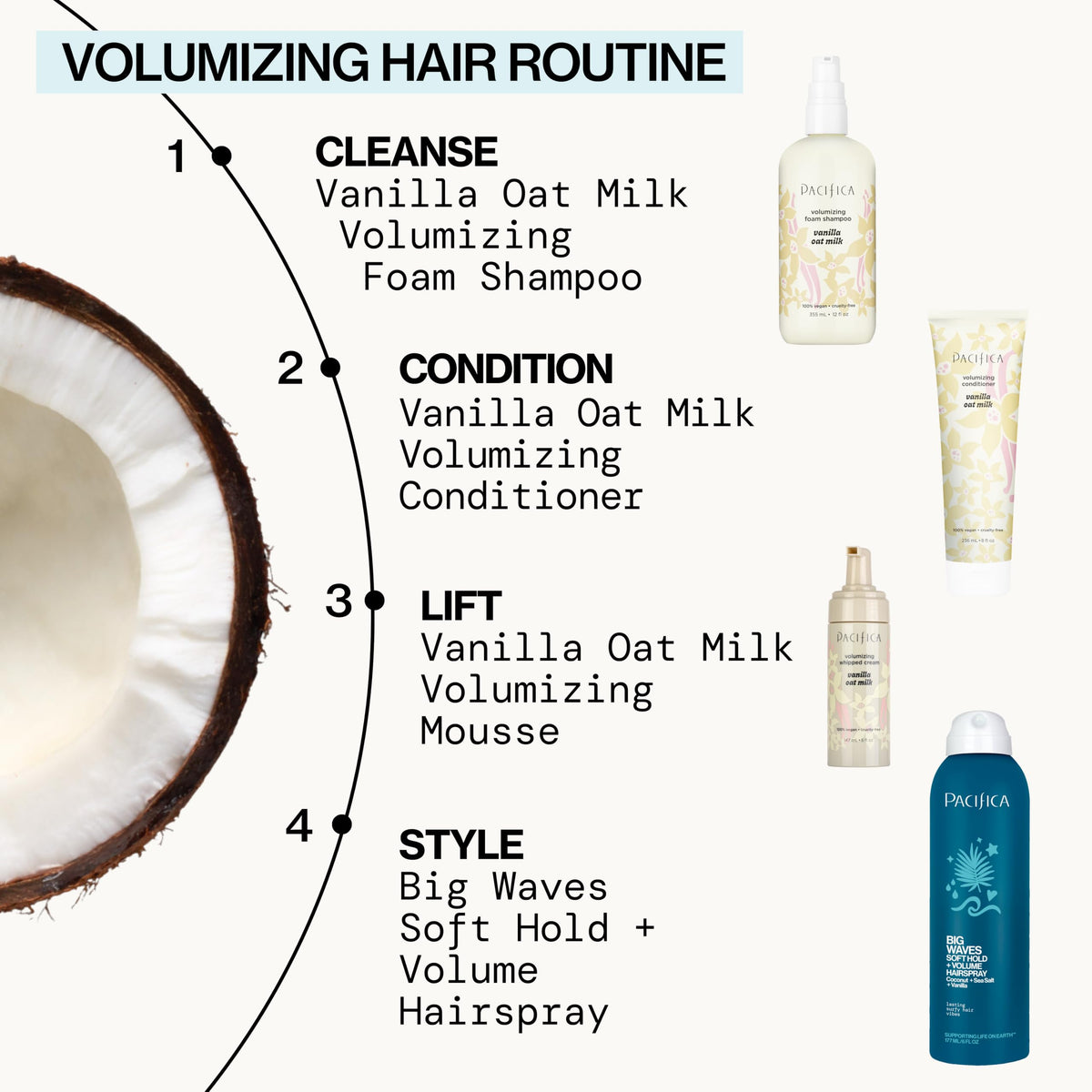 Pacifica coconut vanilla scent ingredients evoking tropical fragrance