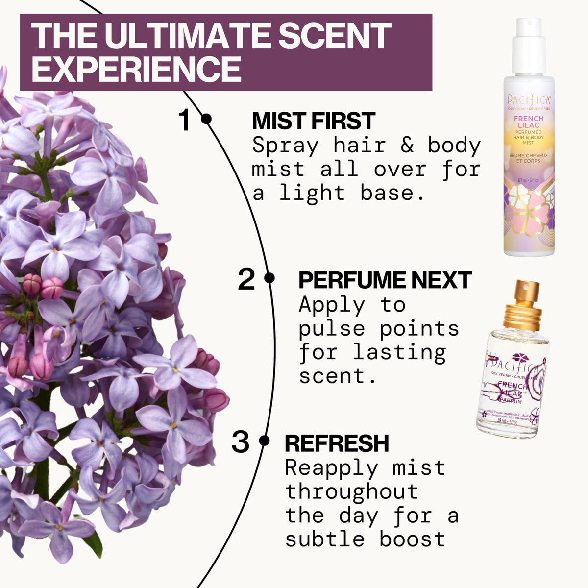 Pacifica natural oils and botanicals visual that highlights clean ingredients