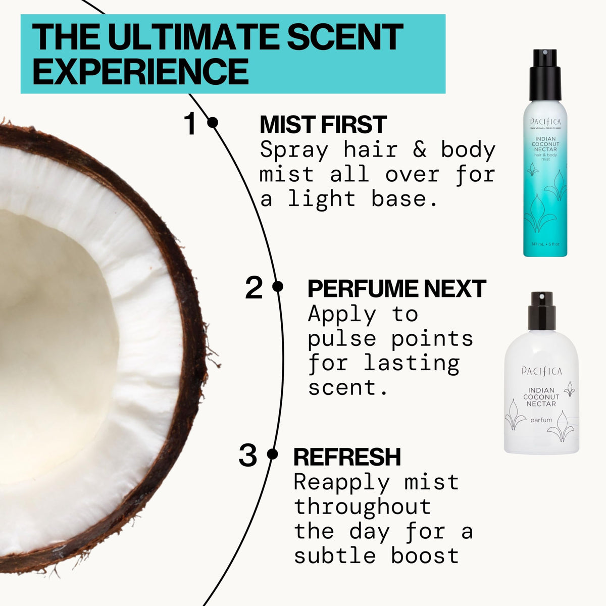 Bottle on a sunlit beach towel scene showing Pacifica’s beachy vibe and mood-boosting benefit