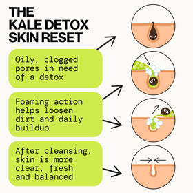 Pacifica kale detox foam texture on palm demonstrating light foaming cleanse