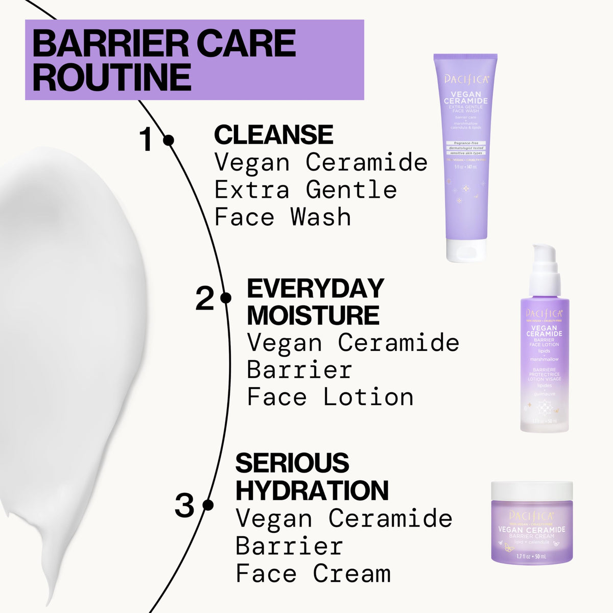 Pacifica lotion on face being gently smoothed for barrier support