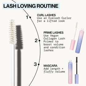 Pacifica before and after mascara with primer showing fuller lashes