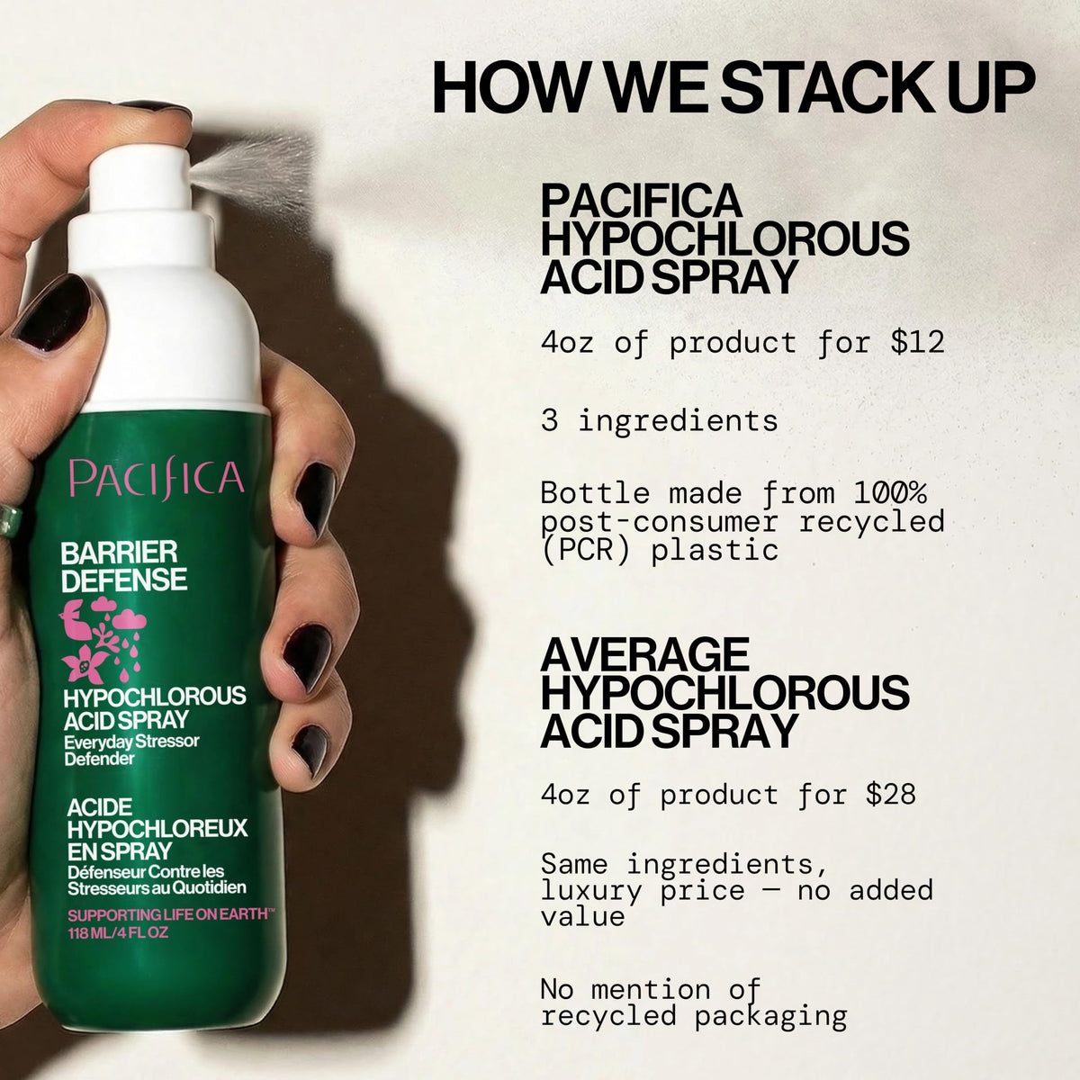 Pacifica used post-workout on shoulders showing cooling, calming benefit