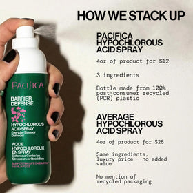 Pacifica used post-workout on shoulders showing cooling, calming benefit