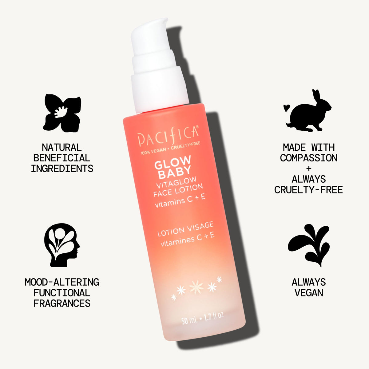 Pacifica lotion texture on fingertips showing lightweight, fast absorption