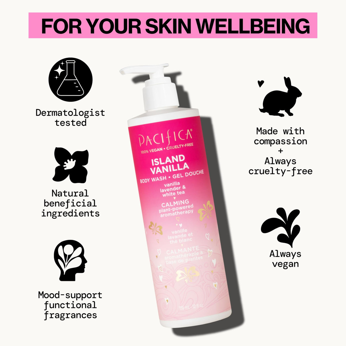 Pacifica pump dispensing creamy wash for controlled application benefit