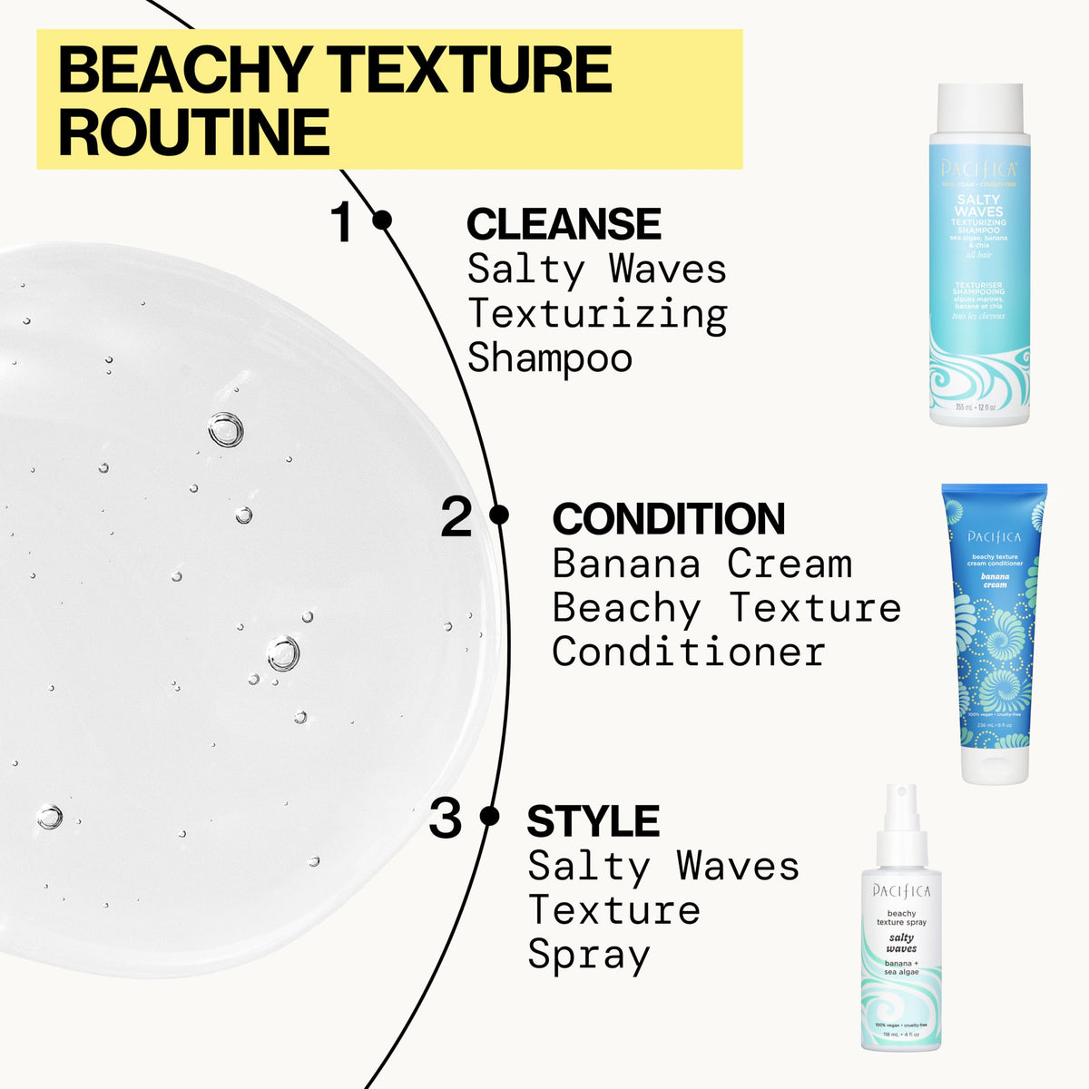 Pacifica shampoo displayed with Salty Waves spray to show styling combination benefit