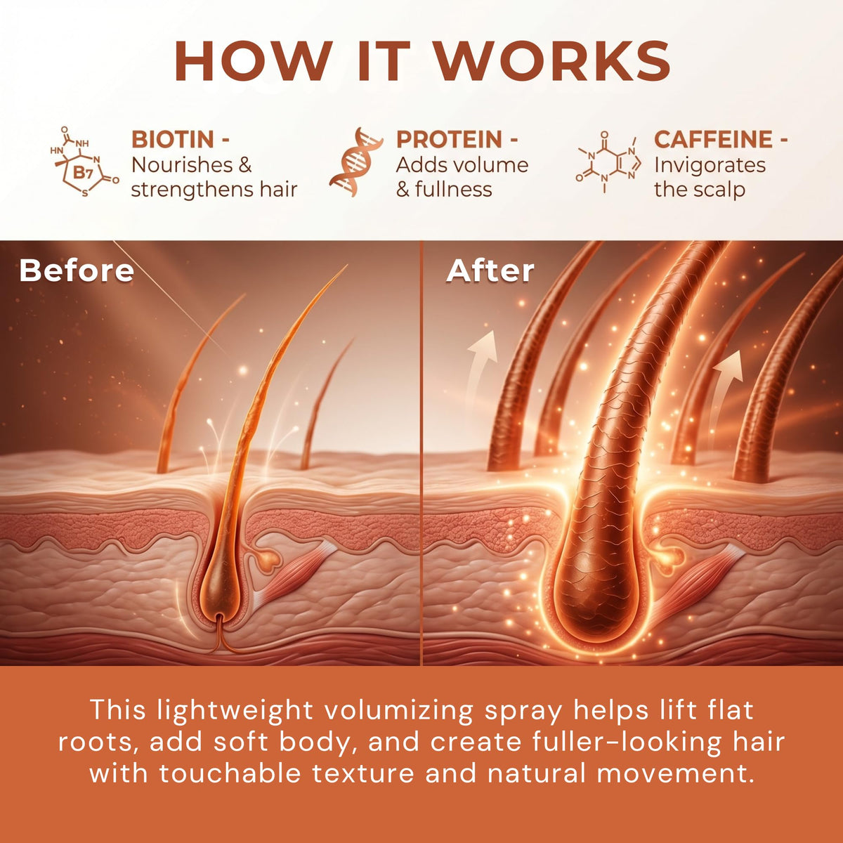 Paisle Botanics before-and-after on color-treated hair showing visible volume improvement