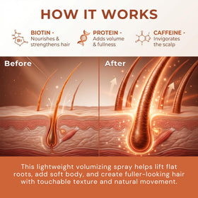 Paisle Botanics before-and-after on color-treated hair showing visible volume improvement