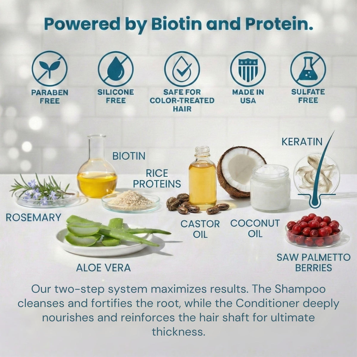 Paisle Botanics man and woman using duo showing versatile benefits for both genders