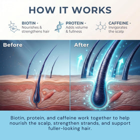 Paisle Botanics being used during blow-dry to create lift and long-lasting body