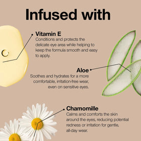 Palladio label details listing botanical ingredients and clean formula