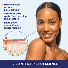 Palmer's illustrative before and after mockup showing improved tone and spots