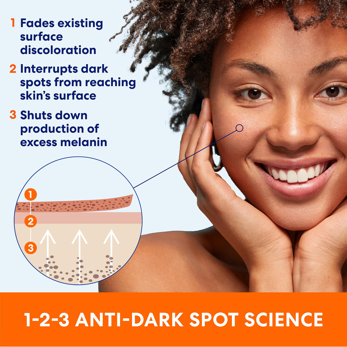 Palmer's product with niacinamide and vitamin C icons highlighting brightening benefits
