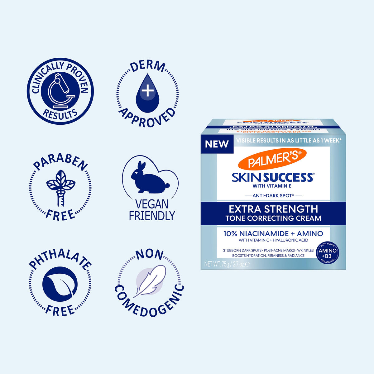 Palmer's label close-up listing 10% niacinamide and other active ingredients benefit