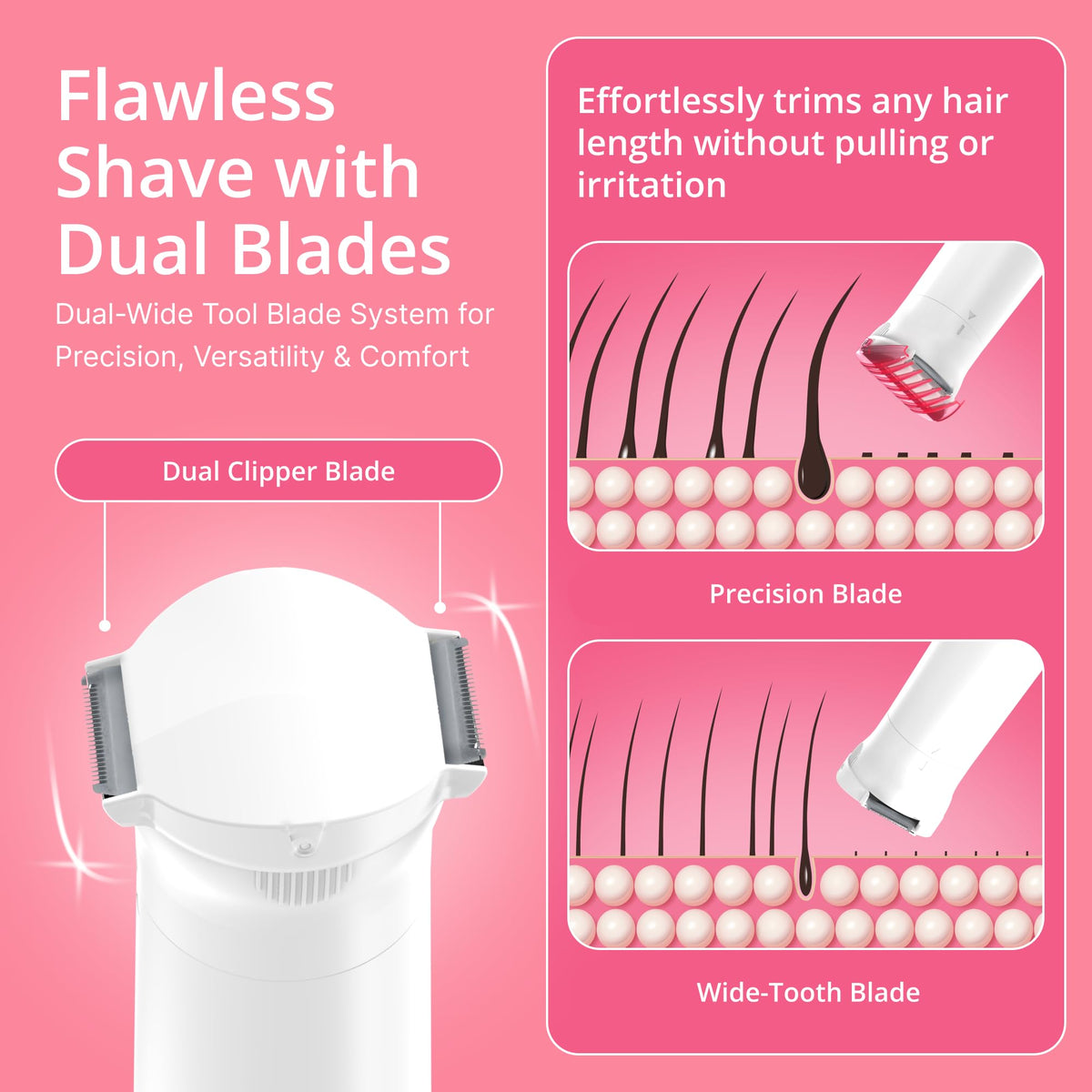 palmperfect used in shower illustrating water-resistant wet use