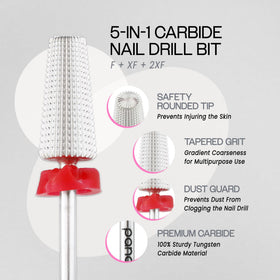 PANA shank label close-up showing 3/32 inch compatibility and secure fit