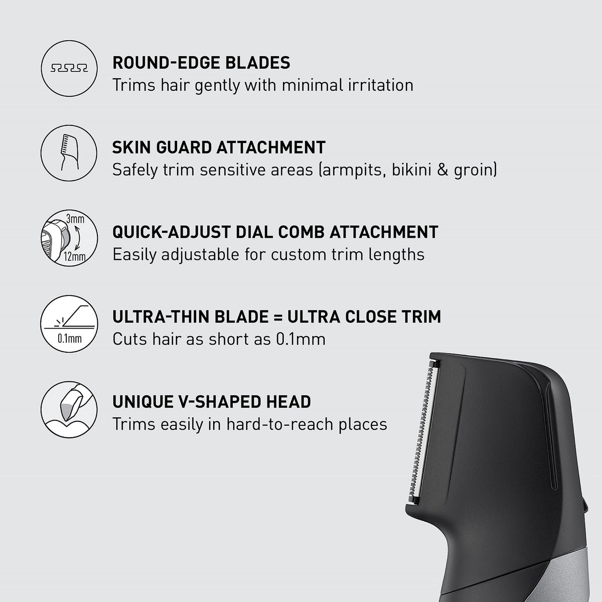 Panasonic close-up of V-shaped head demonstrating precision and contouring