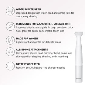 Panasonic close-up of wider shaver head highlighting faster, closer shaving