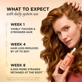 Pantene serum being applied to dry hair to create instant root lift