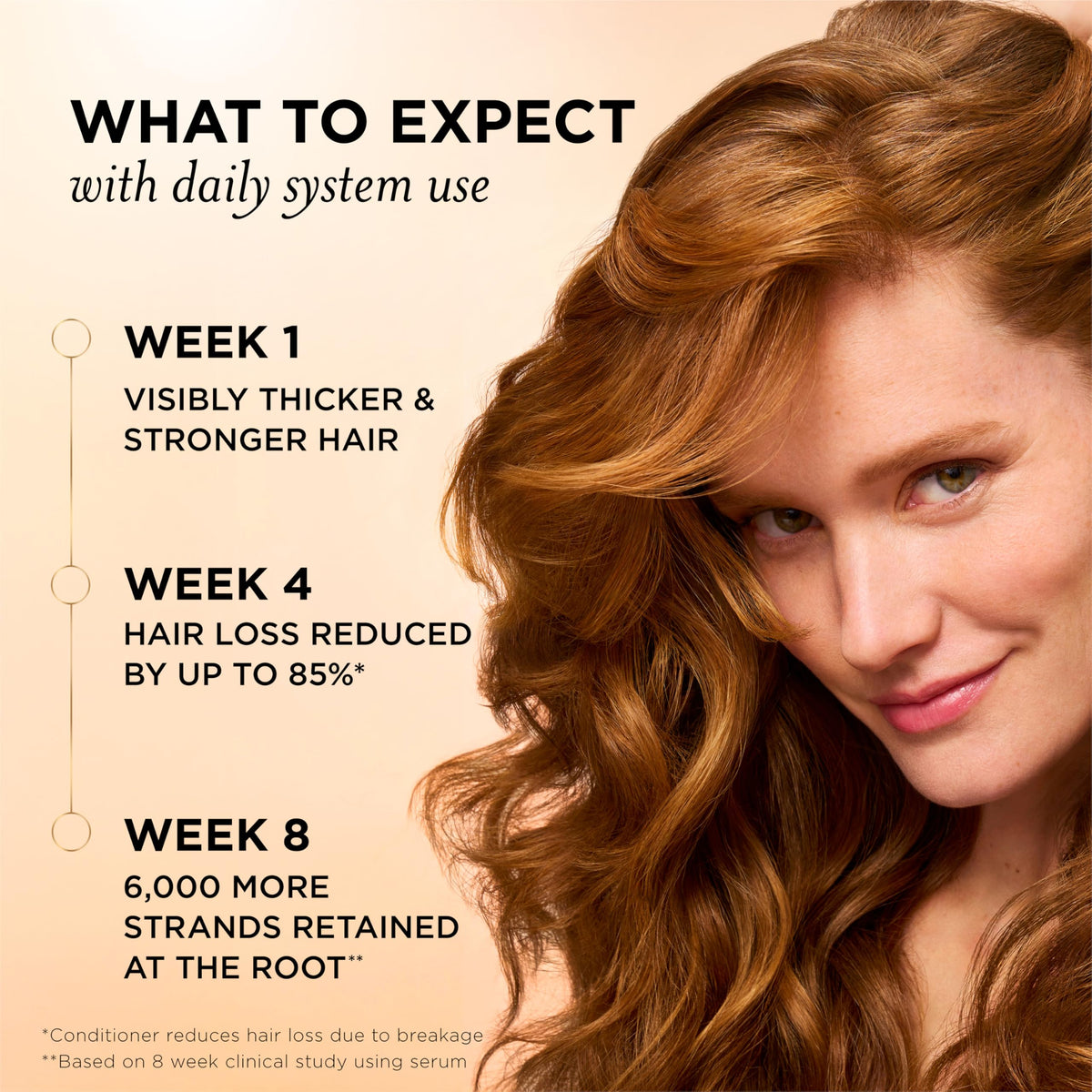 Pantene conditioner open cap showing rich cream texture for nourishment