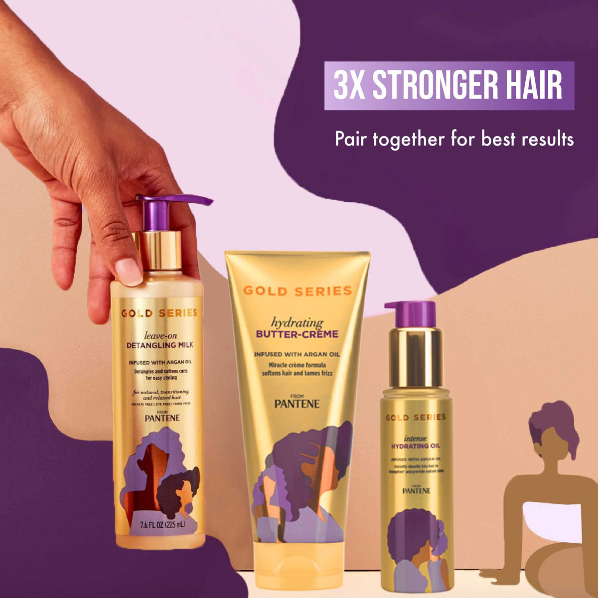 Pantene Gold Series next to common items to show 3.2 fl oz size, brand travel-friendly benefit