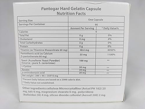 Pantogar capsule close-up showing smooth shell for easy swallowing benefit
