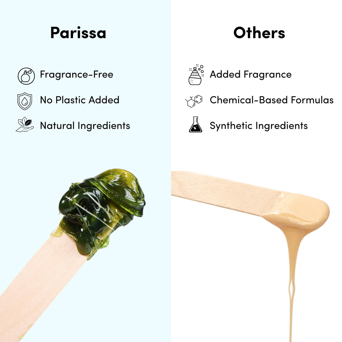Parissa kit staged on a bathroom counter for at-home waxing convenience