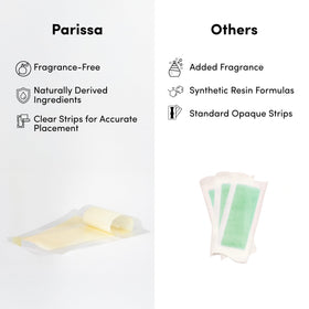 Parissa strips in a bathroom travel setting showing compact, salon-alternative convenience