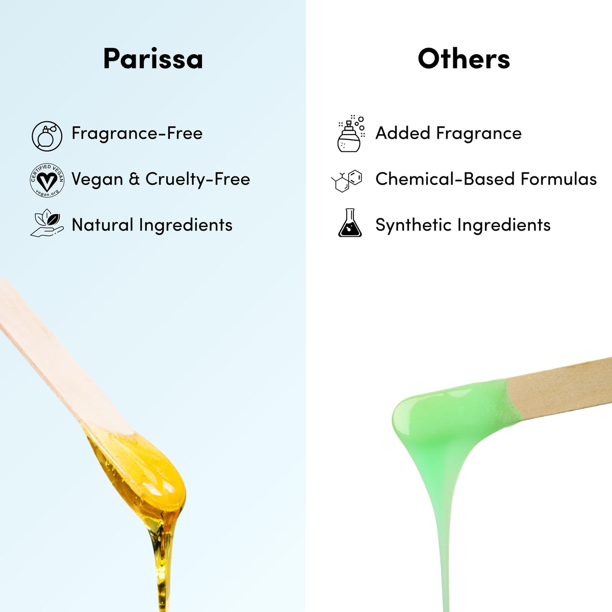 Close-up of Parissa label highlighting vegan formula and made in Canada