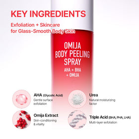 Parnell targeted application on bikini area for spot-specific exfoliation