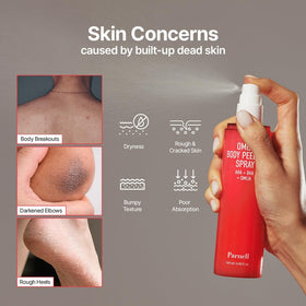 Parnell omija berry and ceramic complex visual highlighting soothing benefits