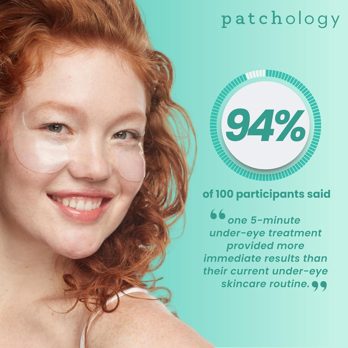 Patchology ingredients layout with caffeine collagen green tea benefits