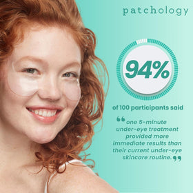 Patchology ingredients layout with caffeine collagen green tea benefits