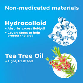 PatchRx label featuring tea tree oil callout and reassurance