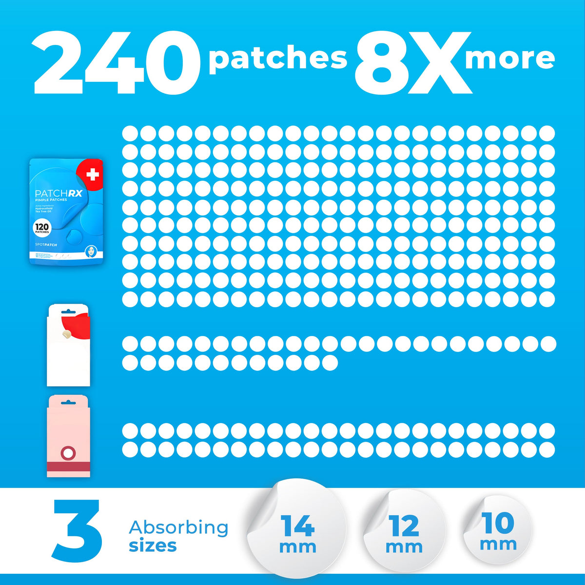 PatchRx patches applied on cheek reducing temptation to touch blemish