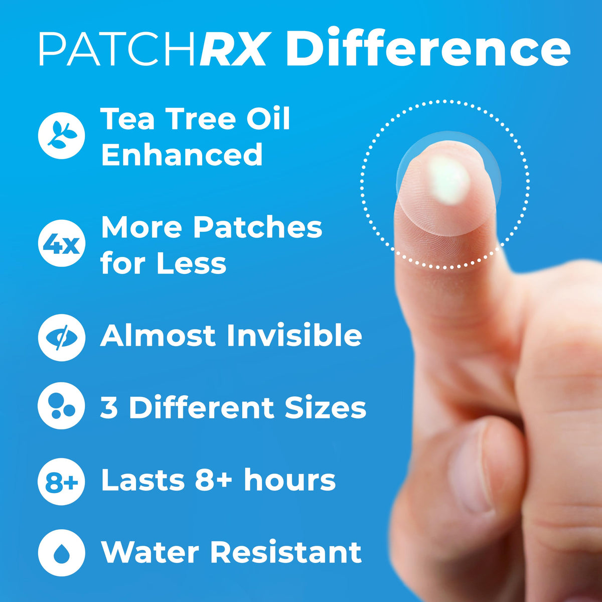 PatchRx three-size dots displayed to show fit options for different spots
