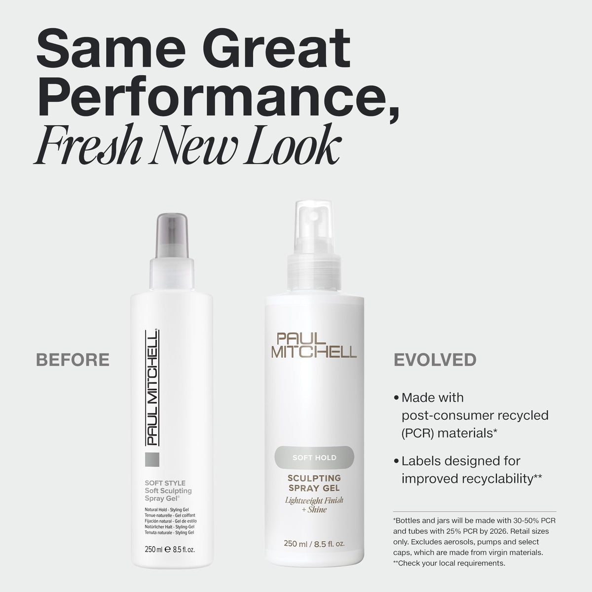 Paul Mitchell nozzle close-up creating fine mist for even coverage