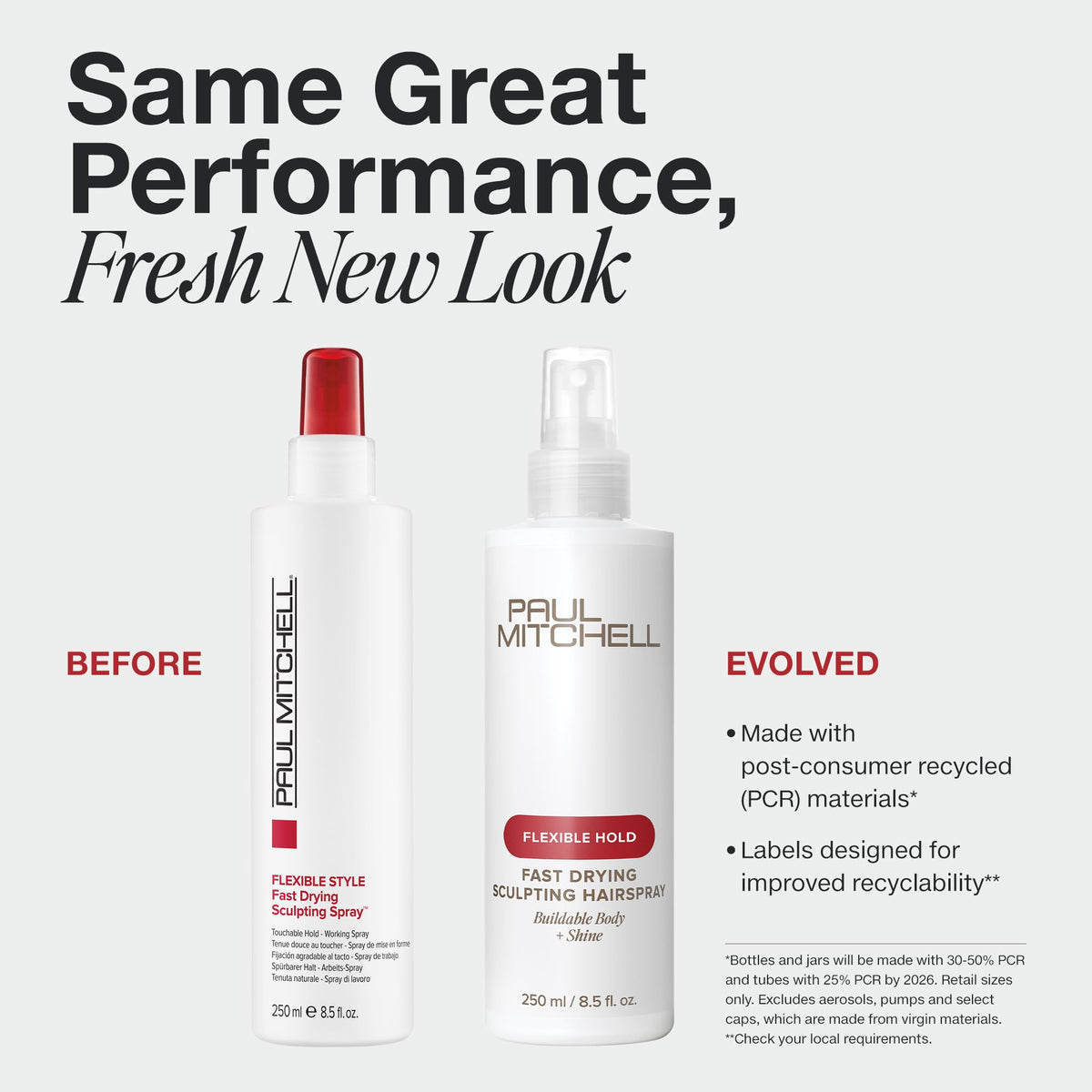Paul Mitchell nozzle close-up demonstrating fine mist for even coverage benefit